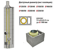 Система Дымохода "HotSteeL Uniwersal" система EUW (Economy) дымоходный блок с вентканалом 9 м.п., 160/30 мм