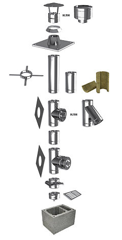 Система Дымохода "HotSteeL Uniwersal" система EUW (Economy) дымоходный блок с вентканалом, фото 2
