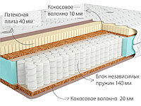 Ортопедический матрас Jamaika 3 Hard