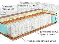 Ортопедический матрас Jamaika Hard