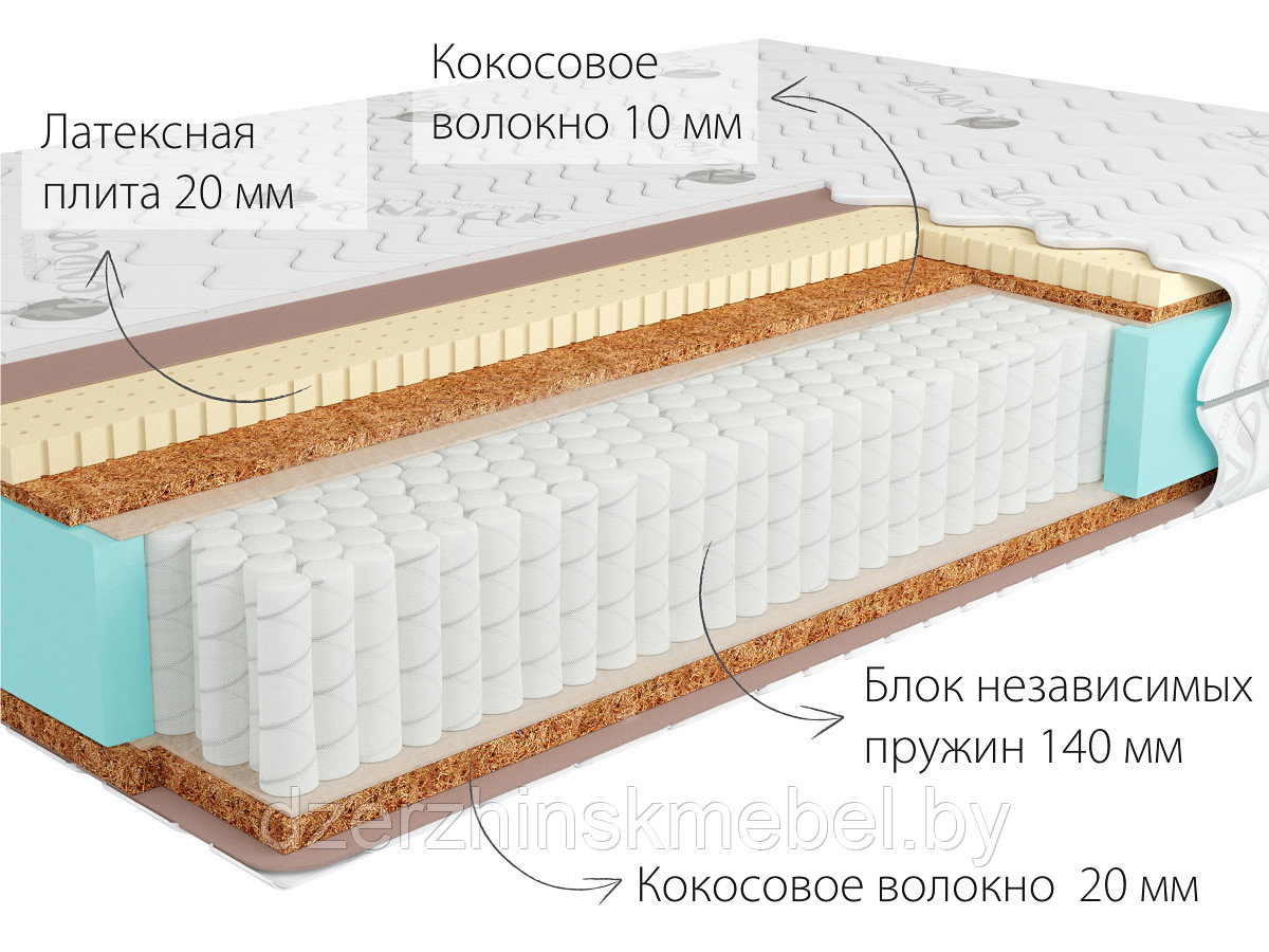 Ортопедический матрас Jamaika Multi