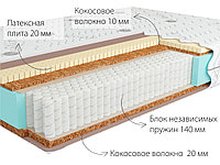 Ортопедический матрас Jamaika Multi