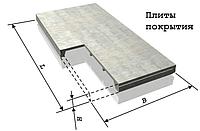 ПЛИТЫ ПЛОСКИЕ ЖЕЛЕЗОБЕТОННЫЕ ДЛЯ ПОКРЫТИЯ ПОДПОЛЬНЫХ КАНАЛОВ ПТ8-13.13