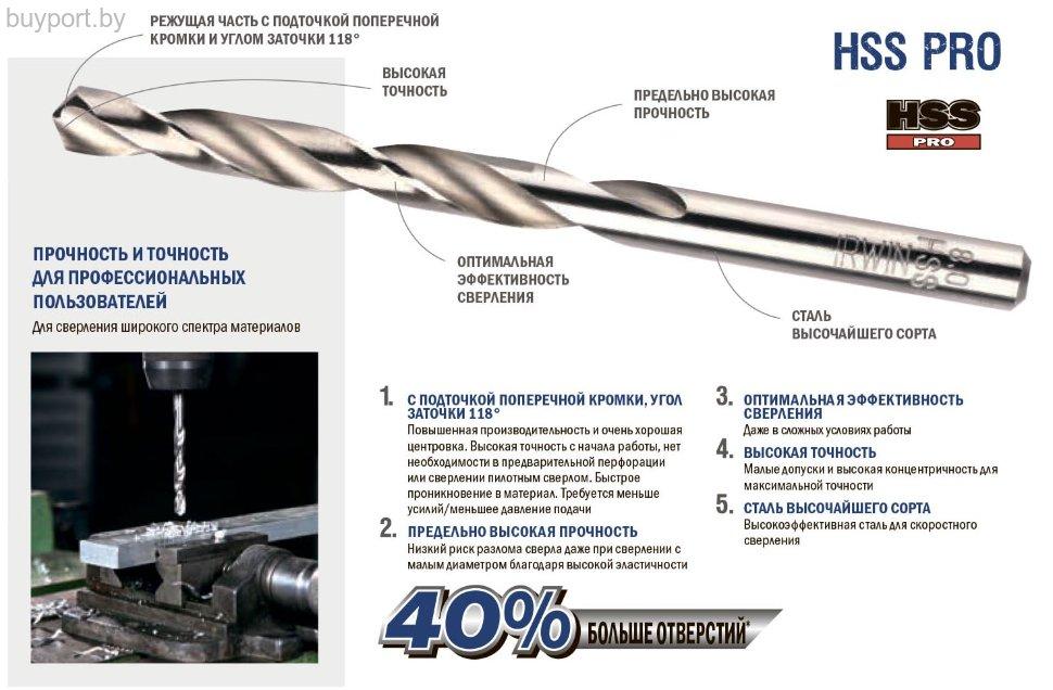 Сверло маркировка hss. Р6м5 сверло по металлу расшифровка. Сверло по металлу, 4 мм, hss co-5%// matrix. Таблица сверл hss по металлу прочность. Маркировка сверла по металлу таблица.