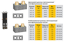 Керамический дымоход Schiedel Uni двухходовые с вентиляцией, фото 3