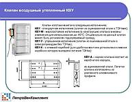 Клапан воздушный утепленный северного исполнения КВУ-С