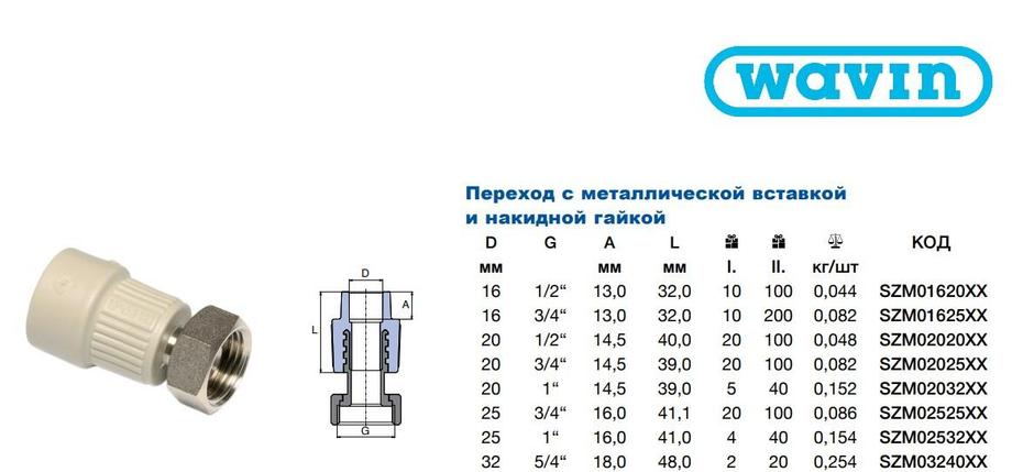 Муфта ПП с накидной гайкой Wavin Ekoplastik вн. 20х3/4", фото 2