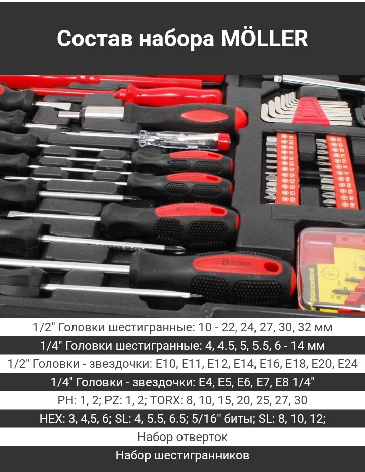 Большой Набор инструментов ключей Moller 189 предметов ключей в чемодане - фото 5 - id-p128598332