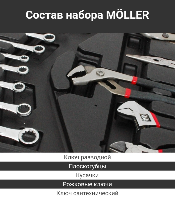 Большой Набор инструментов ключей Moller 189 предметов ключей в чемодане - фото 6 - id-p128598332