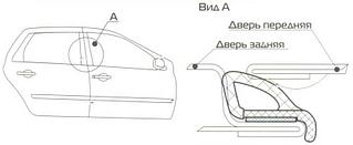 Уплотнитель вертикальный для Renault Duster