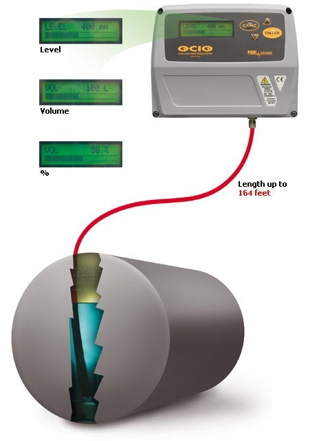 Система контроля уровня для ADBlue в резервуаре PIUSI OCIO Urea - F00755140 - фото 1 - id-p8801794