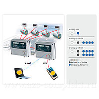 Система контроля уровня жидкости для 2-4 резервуаров PIUSI OCIO Expansion GSM - F00755G20