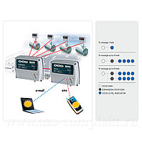 Система контроля уровня жидкости для 5-8 резервуаров PIUSI OCIO Expansion GSM - F00755G40