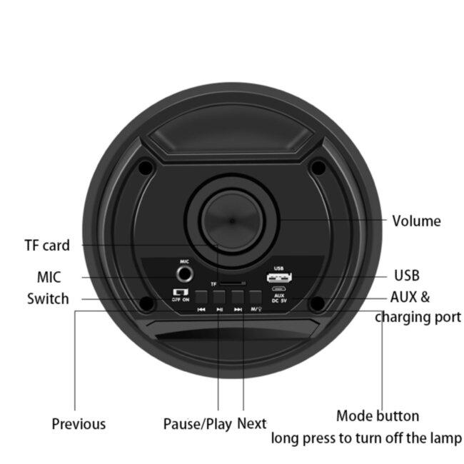 Портативная колонка BT Speaker BT-1778/SY-1778 Bluetooth - фото 7 - id-p127615019