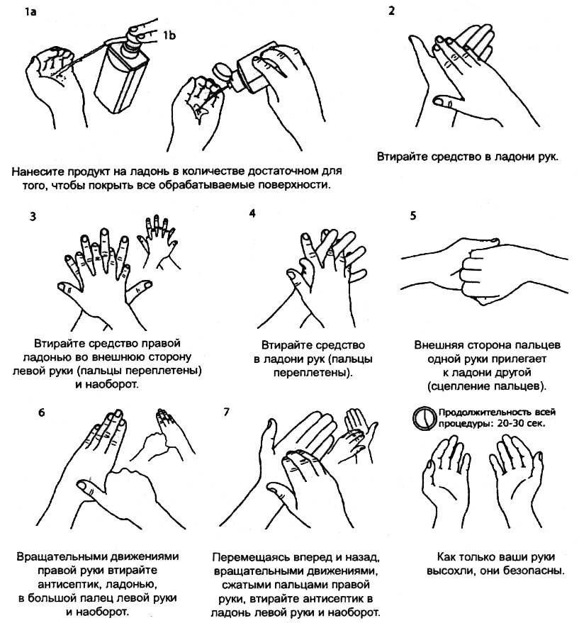 Средства для гигиенической обработки рук и экстренной дезинфекции поверхностей "Санит Уно", 1л. (антисептик - фото 2 - id-p129017665