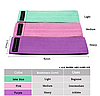 Набор тканевых резинок для фитнеса LUTING (эспандеры резинки для фитнеса), 3 шт, фото 7
