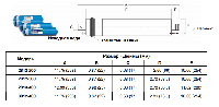 Мембранные элементы производительностью от 200 до 400 GPD для систем обратного осмоса