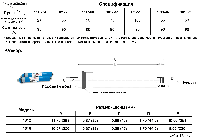 Мембранные элементы производительностью от 50 до 100 GPD для систем обратного осмоса