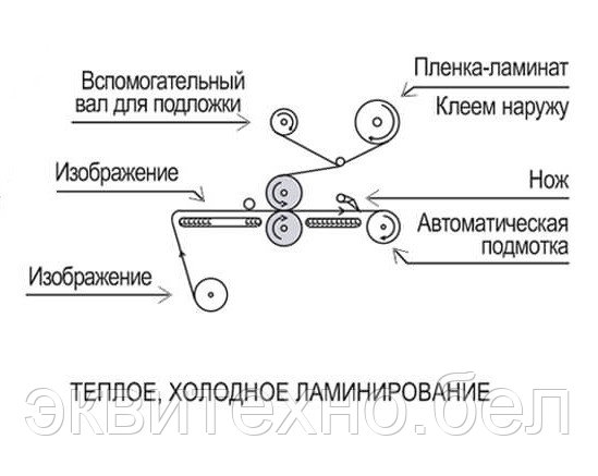 MEFU MF2300-C3 Trimmer Односторонний горячий широкоформатный ламинатор - фото 3 - id-p129087707