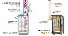 Газовый котел Житомир - 3 КС-Г-012 СН, фото 2