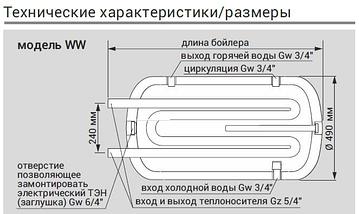 Бойлер косвенного нагрева Kospel Termo Hit WW-100, фото 3