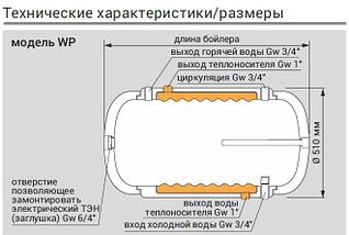 Бойлер косвенного нагрева Kospel Termo Hit WP-120, фото 3