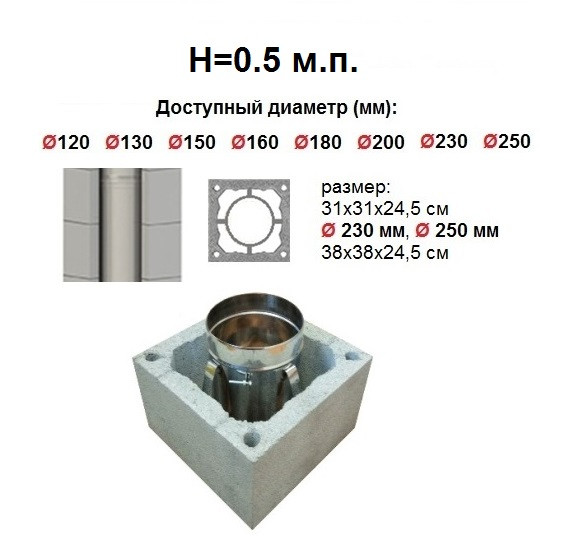 Дымоход "HotSteeL Standart" система ES (Economy) H=0.5 м.п. - фото 1 - id-p129446241