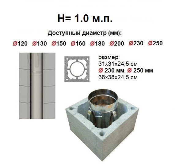 Дымоход "HotSteeL Standart" система ES (Economy) H=1,0 м.п. - фото 1 - id-p129446678