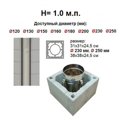 Дымоход "HotSteeL Standart" система ES (Economy) H=1,0 м.п., фото 2