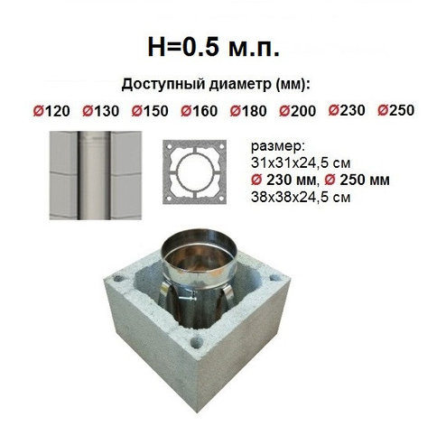 Дымоход "HotSteeL Standart" система PS (Premium) H=0,5 м.п., фото 2