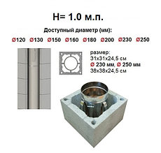 Дымоход "HotSteeL Standart" система PS (Premium) H=1.0 м.п.