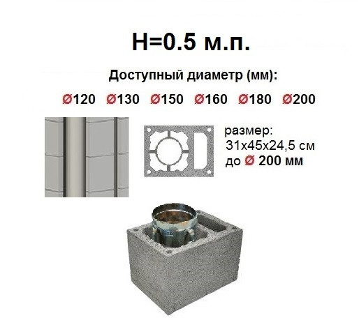 Дымоход "HotSteeL Standart" система ESW (Economy) дымоходный блок с вентканалом H=0.5 м.п. - фото 1 - id-p129448476