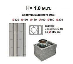 Дымоход "HotSteeL Standart" система ESW (Economy) дымоходный блок с вентканалом H=1.0 м.п.