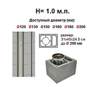 Дымоход "HotSteeL Standart" система PSW (Premium) дымоходный блок с вентканалом H=1.0 м.п.