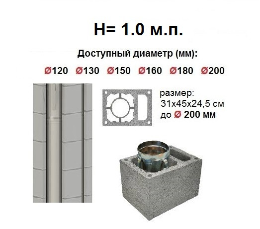 Дымоход "HotSteeL Standart" система PSW (Premium) дымоходный блок с вентканалом H=1.0 м.п. - фото 1 - id-p129455591