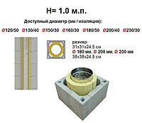 Система Дымохода "HotSteeL Uniwersal" система EU (Economy) H=1.0 м.п.