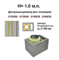 Система Дымохода "HotSteeL Uniwersal" система EUW (Economy) дымоходный блок с вентканалом H=0.5 м.п. 130/40 мм