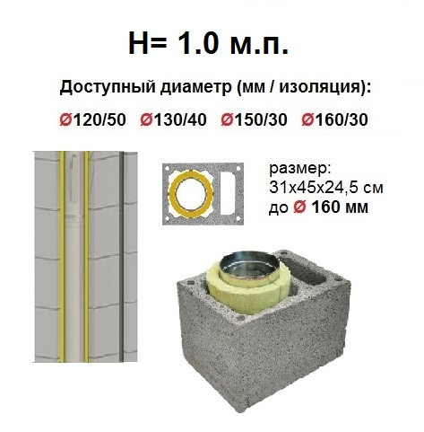 Система Дымохода "HotSteeL Uniwersal" система EUW (Economy) дымоходный блок с вентканалом H=1.0 м.п.