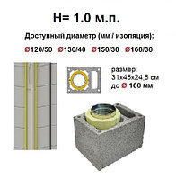 Система Дымохода "HotSteeL Uniwersal" система СUW (Classic) дымоходный блок с вентканалом H=1.0 м.п. 130/40 мм