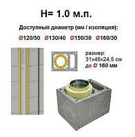 Система Дымохода "HotSteeL Uniwersal" система PUW (Premium) дымоходный блок с вентканалом H=1.0 м.п. 130/40 мм