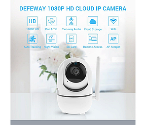 Беспроводная камера 360° Wi-Fi Cloud Camera, фото 2