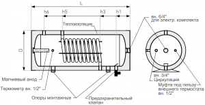 Бойлер косвенного нагрева Galmet Spiroline SGW(S) 140 Skay Н, фото 2