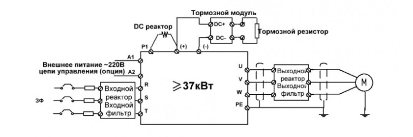 GD200A-037G/045P-4 Преобразователь частоты 37 кВт 75A 3AC INVT - фото 3 - id-p124855289