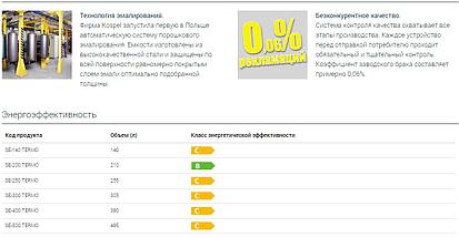Бойлер косвенного нагрева Kospel Termo Max SE-200, фото 3