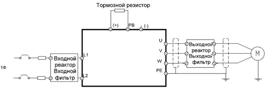 GD10-0R4G-S2-B Преобразователь частоты 0,4 кВт 2,5А 1АС INVT - фото 2 - id-p124855274