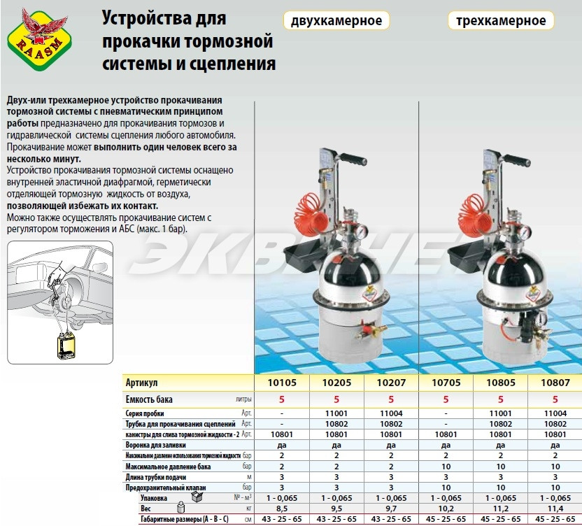 Установка для замены тормозной жидкости RAASM 10805 5 л. с комплектом крышек - фото 2 - id-p129796024