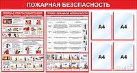 Стенд по пожарной безопасности карманы А4 и 2 плаката по пожарной безопасности