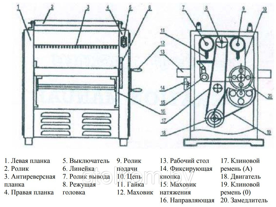 Рейсмус Proma T400 - фото 7 - id-p129816371