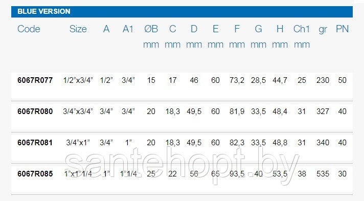 Шаровый кран F.I.V EVOLUTION 3/4" ВР * 1" с накидной гайкой синий - фото 3 - id-p129868809