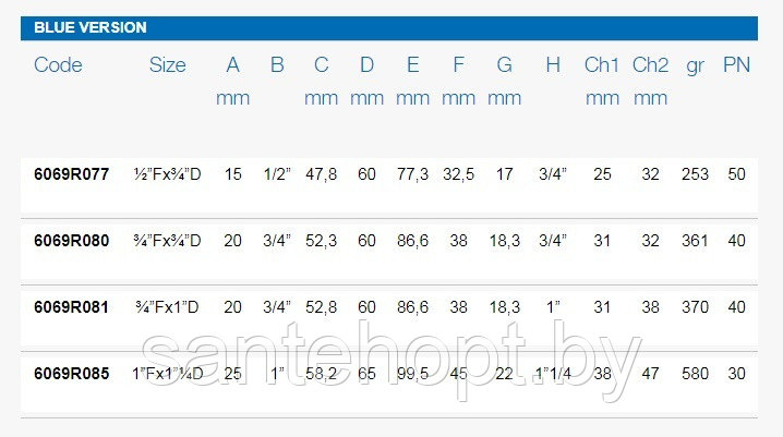 Шаровый кран F.I.V EVOLUTION 3/4" ВР * 3/4" с накидной гайкой, угловой синий - фото 3 - id-p129869009